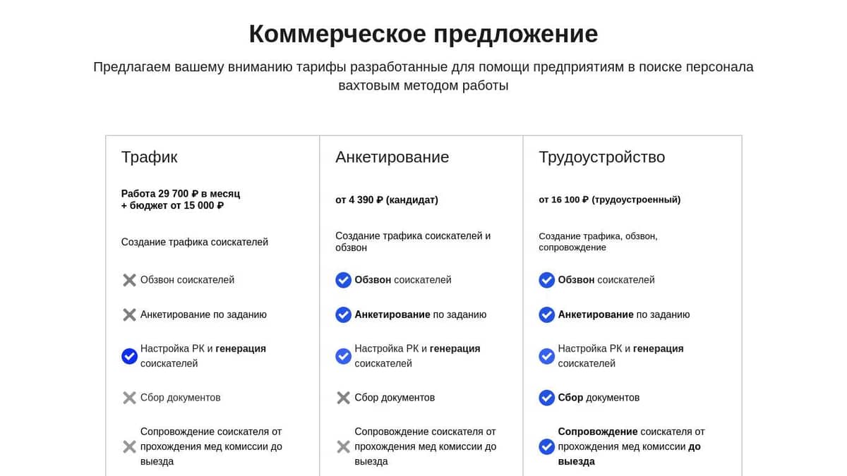 ПОДБОР РАБОТНИКОВ ВАХТОВЫМ МЕТОДОМ РАБОТЫ